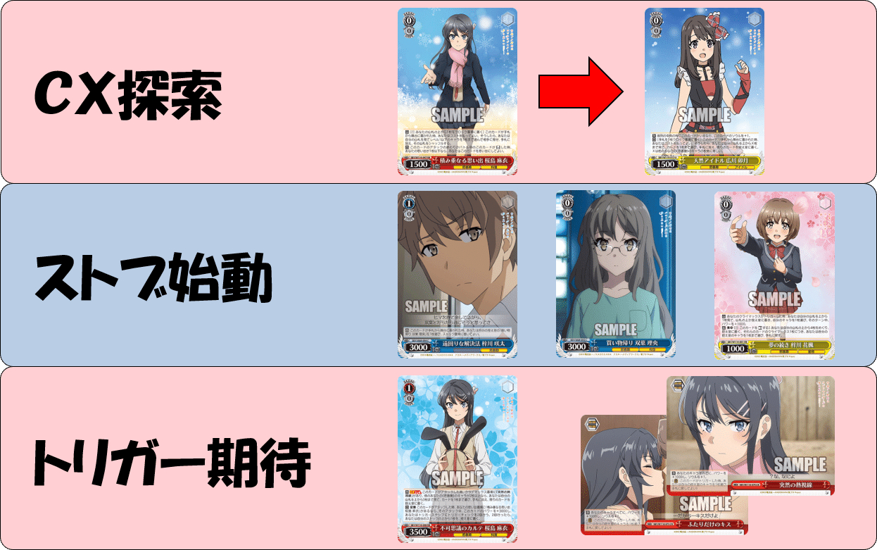 BCF2025仙台地区ネオス準優勝!!!青ブタ8扉【構築雑記】|しむ BCF2025仙台地区ネオス準優勝!!!青ブタ8扉【構築雑記】|しむ