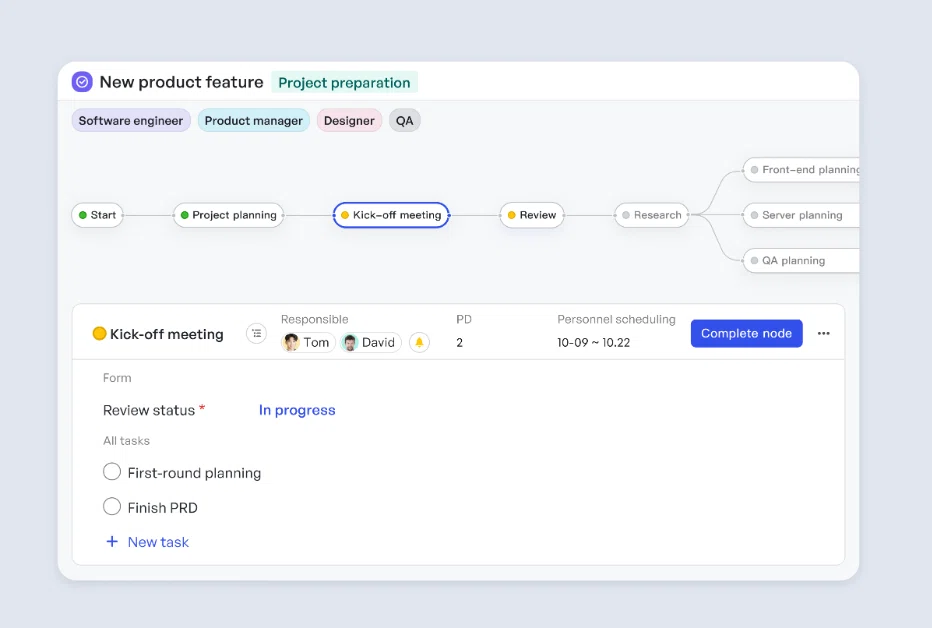 Project Program Team Diagram A Thorough Comparison of Meegle and Jira Software - How to Choose a ...