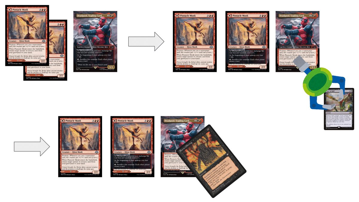 MTG】デッドプールのSecret Lairを入手して開封！マーベルコラボ