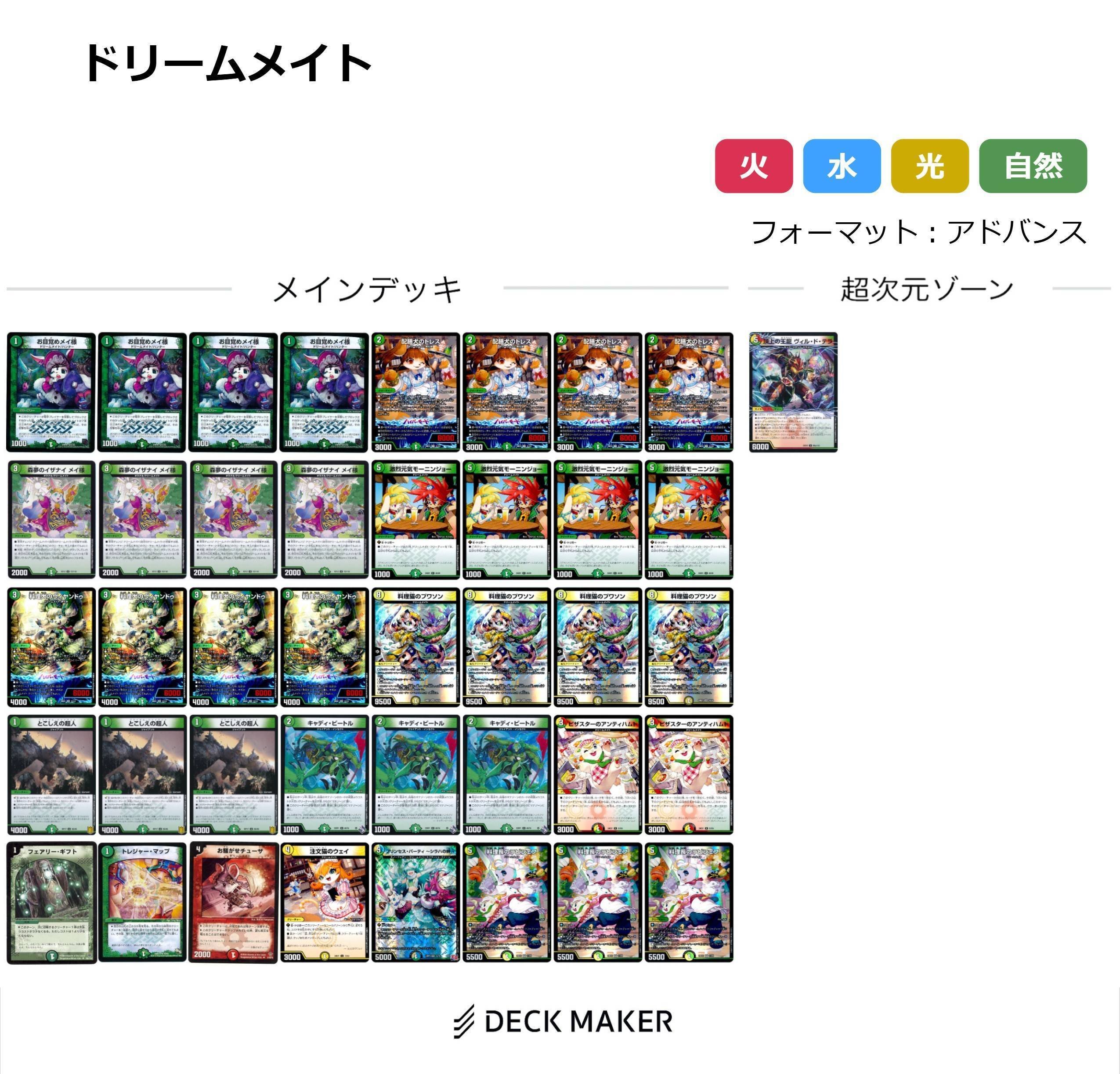 アドバイス 環境デッキ！ 微高レア!! ラッカ・ドラッへループ アドバイス 環境デッキ！ 微高レア!! ラッカ・ドラッへループ