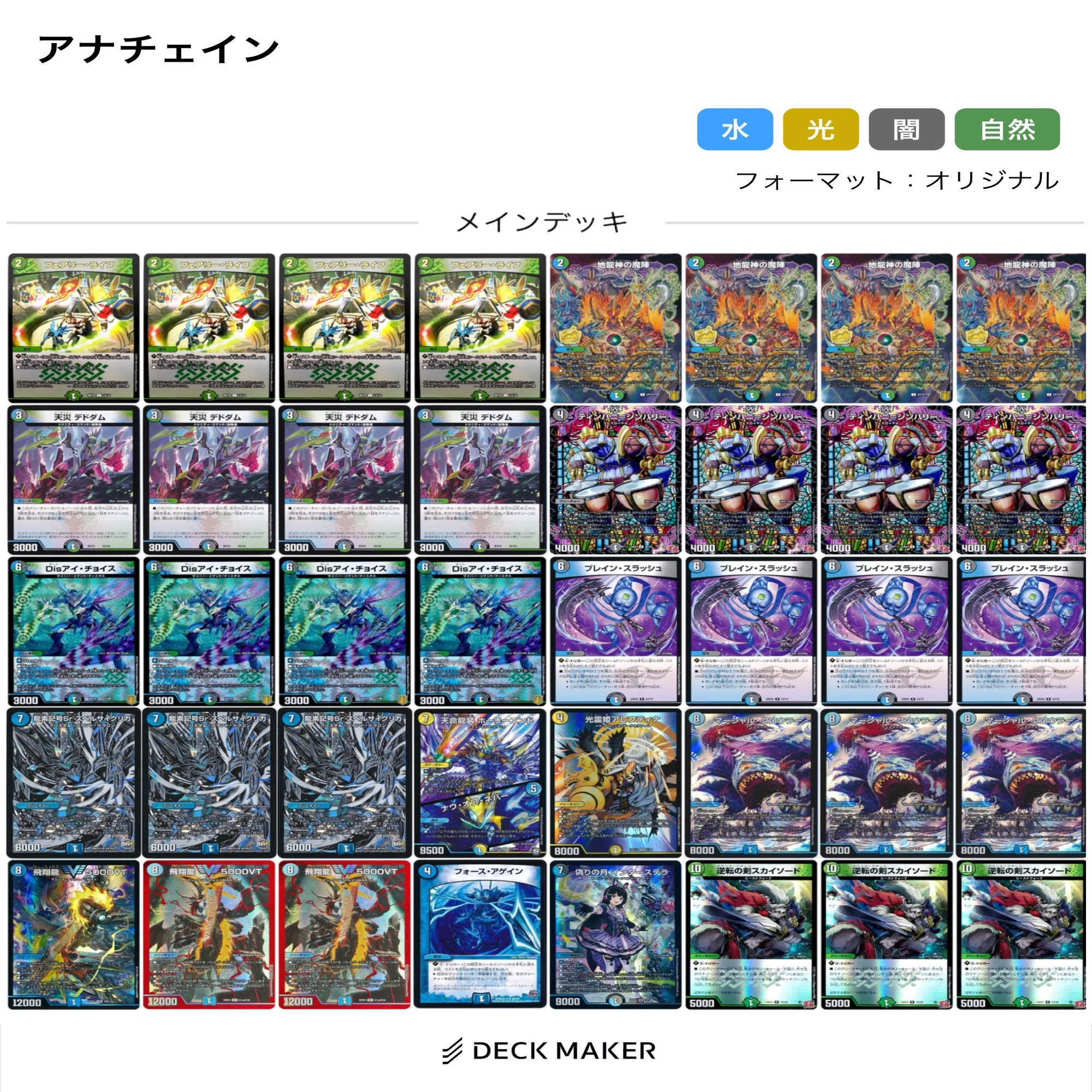アナカラーブレスラチェインのすすめ｜ELFeight