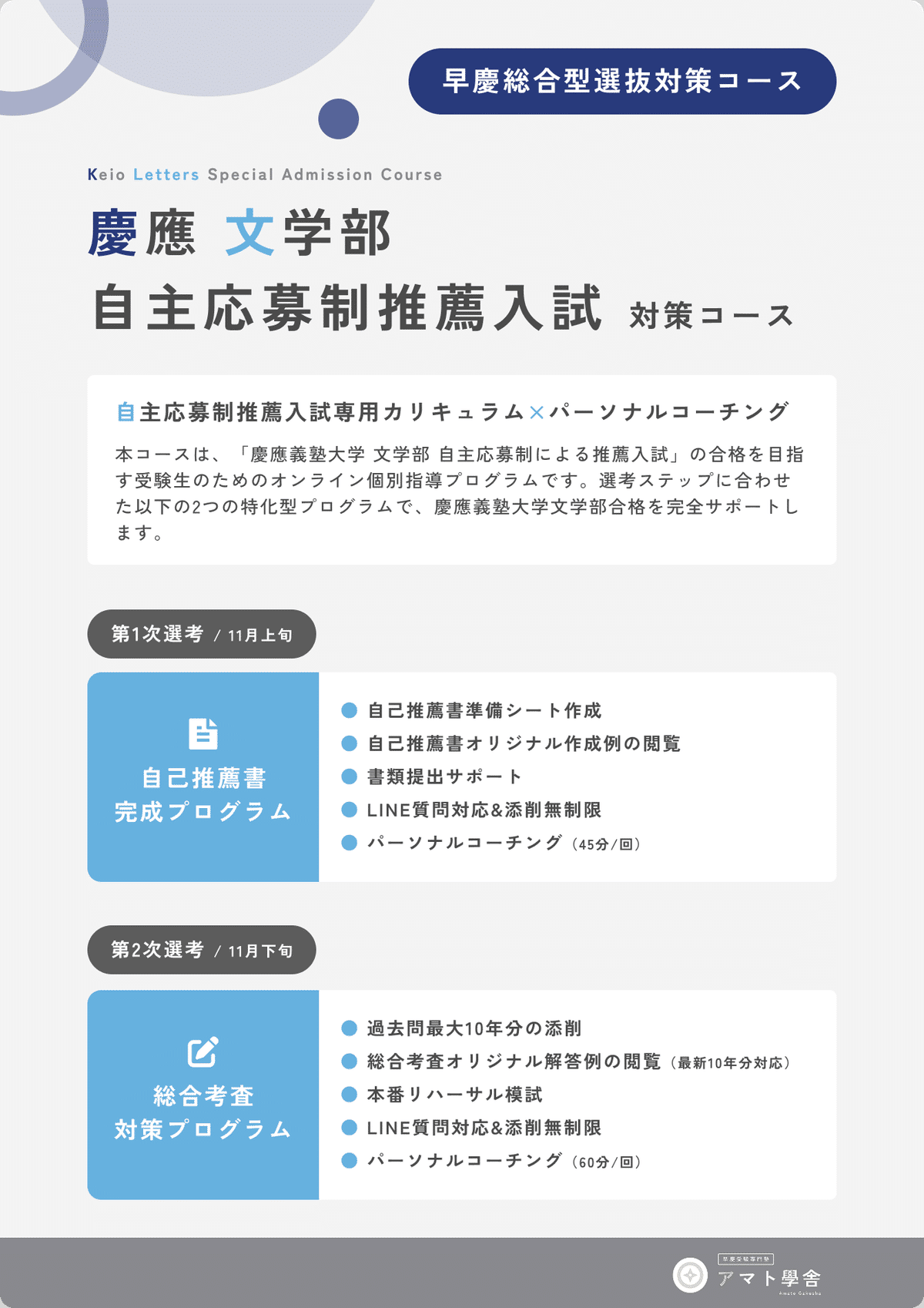総合考査Ⅰ・Ⅱの解答例 (2021年度)・チェックポイント】慶應義塾大学
