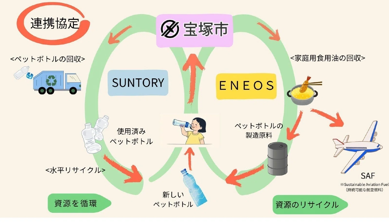 めるから@断捨離期間中　 ephu24x6gy.jpg?v=13