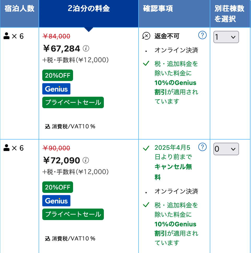 Airbnbに頼りすぎない！Booking.comの効果的な活用法と価格設定のコツ｜一軒家ホテル inc.