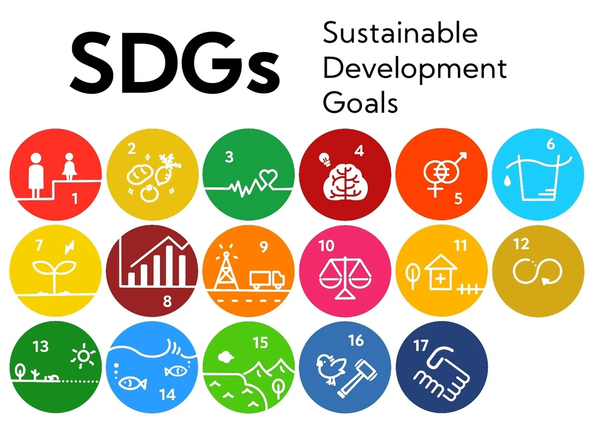 SDGs17目標