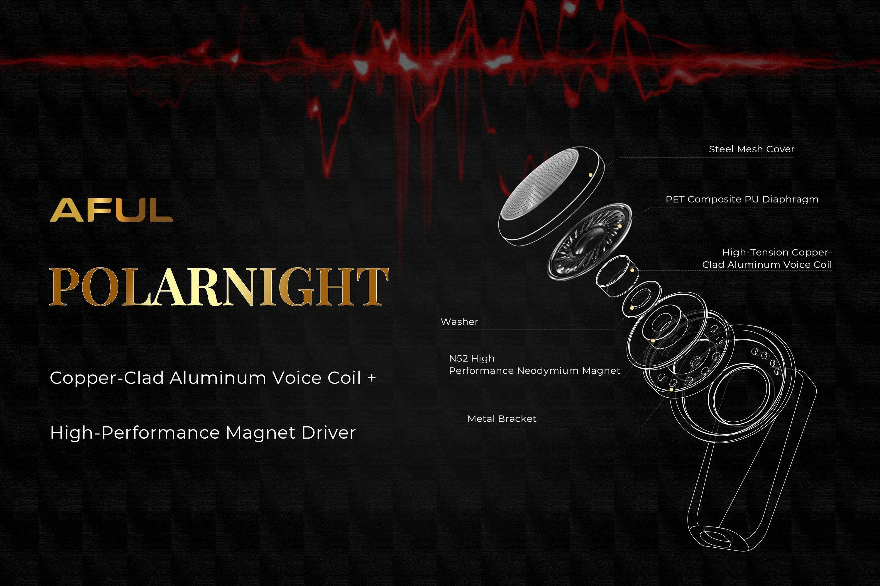 新品未開封】AFUL PolarNight イヤホン (3.5mmプラグ) □AFUL