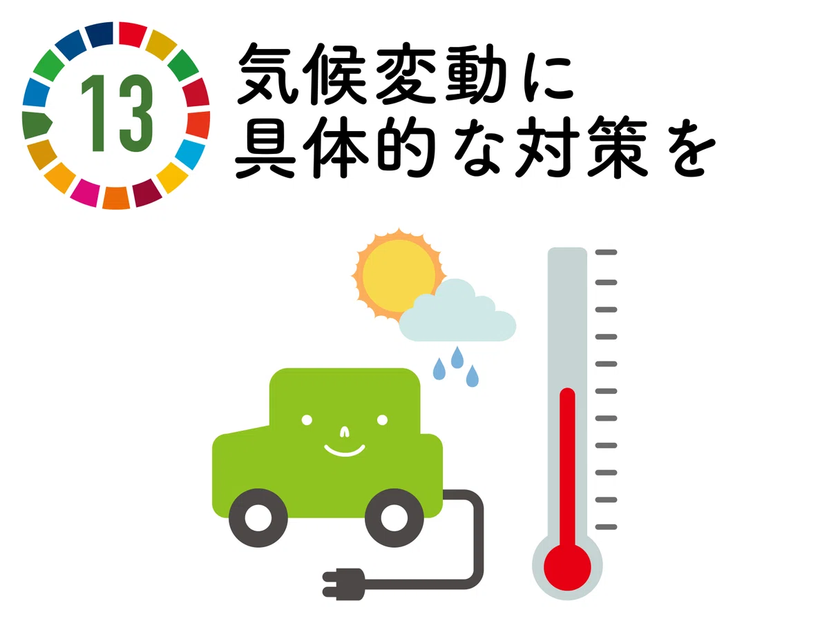 SDGs13