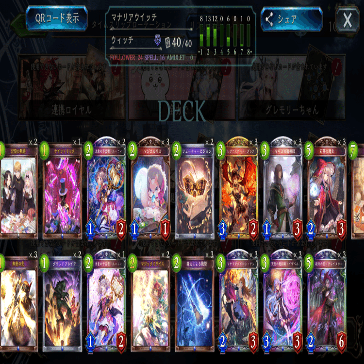 マナリアウィッチ　デッキ　微高レート 6cc572628efbd998a5dadf6eebae50