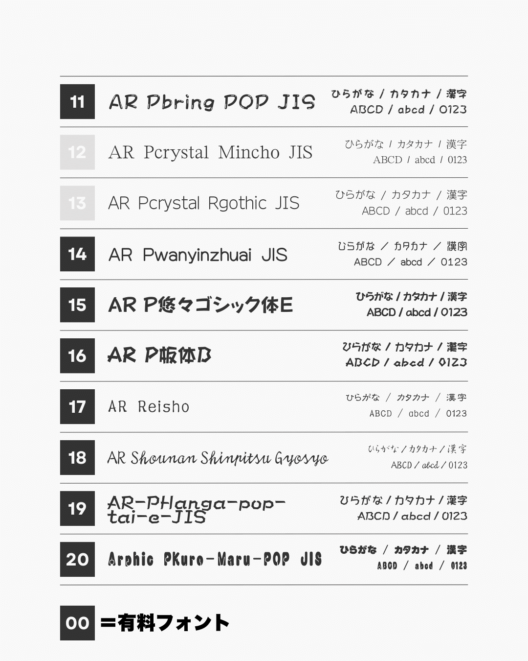 デザイン、DTPのためのフォントの鉄則 : Mac OS 9/10両対応 デザイン、DTPのためのフォントの鉄則: Mac OS9/10両対応