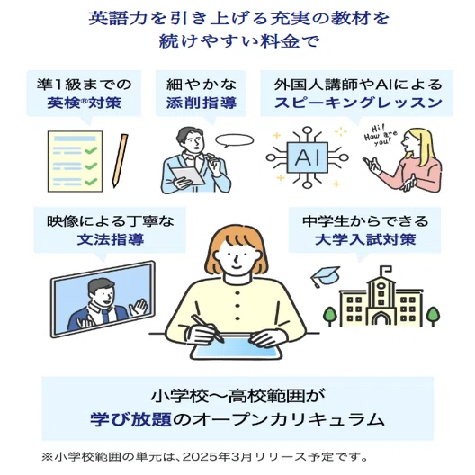 Z会Asteria（アステリア）英語4技能講座｜小学生のための学年を越えた