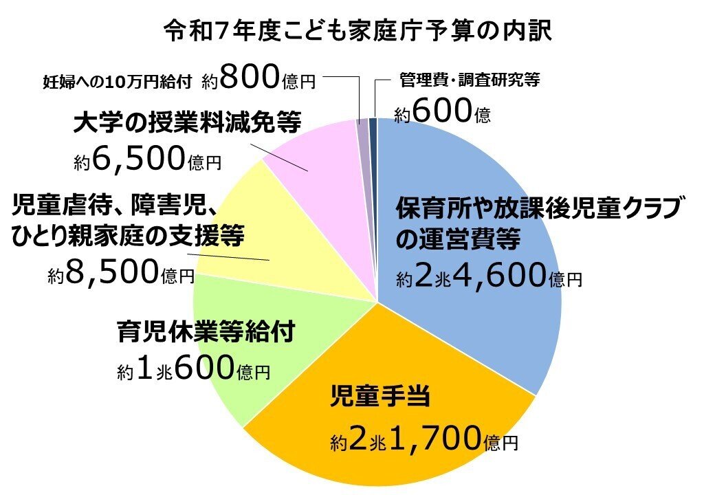 24年の出生率、民間試算「過去最低の1.15」　少子化に歯止めかからず  [蚤の市★]->画像>4枚 