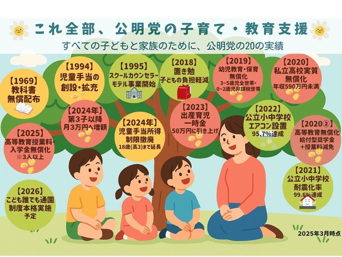 🌸「えっ、こんなに⁉️」 子育て世代に寄り添ってきた公明党の実績、実は14もあるんです。 すべての子どもと家族のために、ずっとコツコツ積み重ねてきた政策の“木”を描いてみました🌳