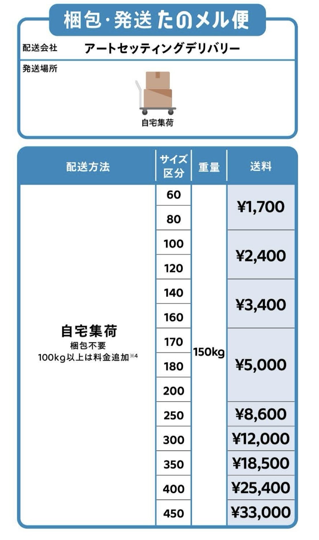 MM★断捨離中！まとめ買い優遇★ 思い出BOXって知ってます？これで収納力アップ間違いなし