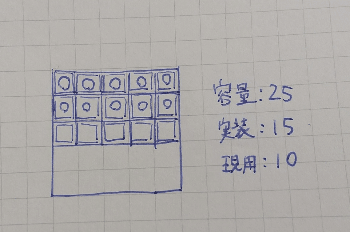 鉄道電話交換系統図 鉄道電話交換系統図 鉄道電話交換系統図 鉄道電話交換系統図 α