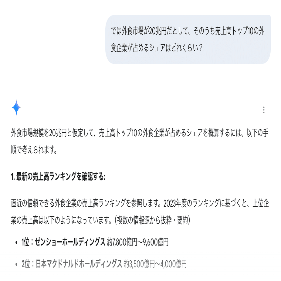 飲食業最大の特徴は「多様性」｜近代食堂プラス