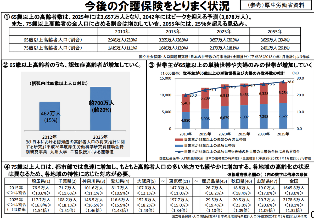信託業法の一部を改正する法律案（NHKから国民を守る党浜田聡