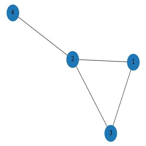 グラフ理論でPvsNP問題へ｜mathexi