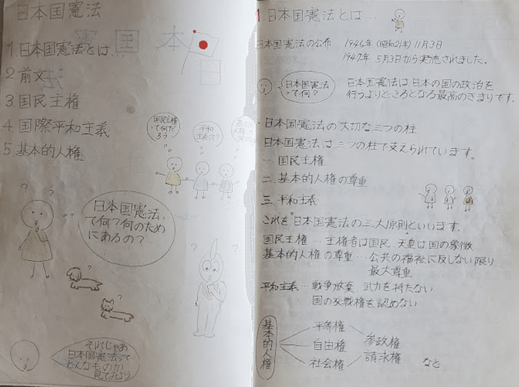 No.228 1984年 6年生社会科「日本国憲法」を研究した子どもの