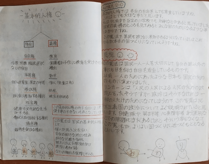 No.228 1984年 6年生社会科「日本国憲法」を研究した子どもの