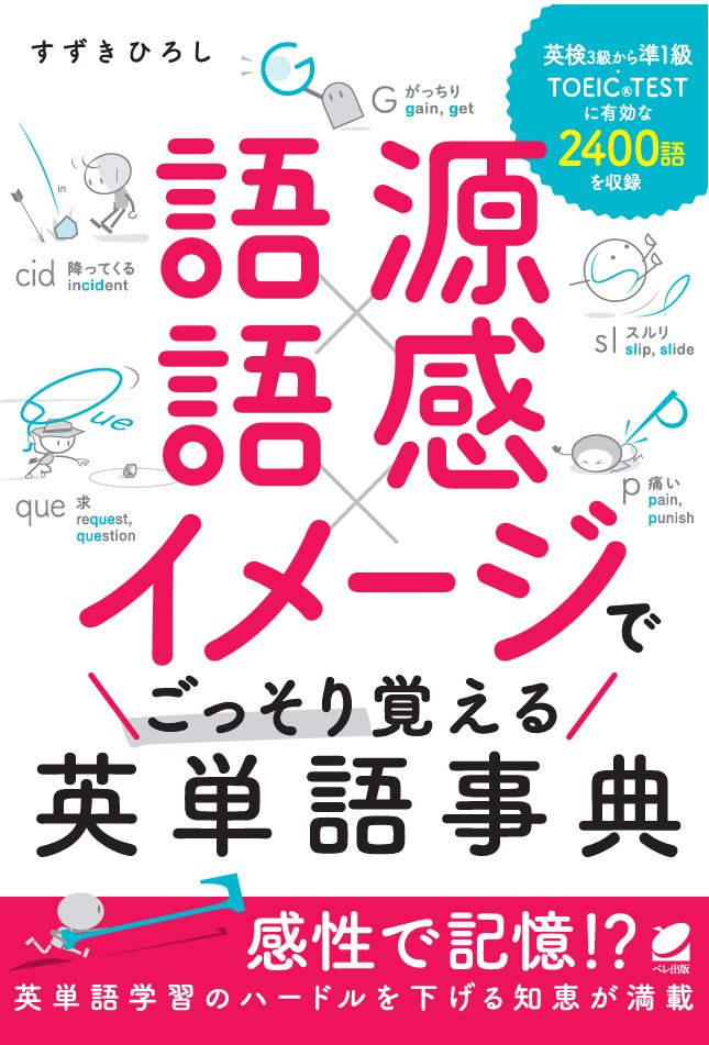 イメージで覚える頻出英単語　図絵視る目瞑り脳内でイメージ解説熟読再び脳内イメージ イメージで覚える頻出英単語 図絵視る目瞑り脳内でイメージ解説