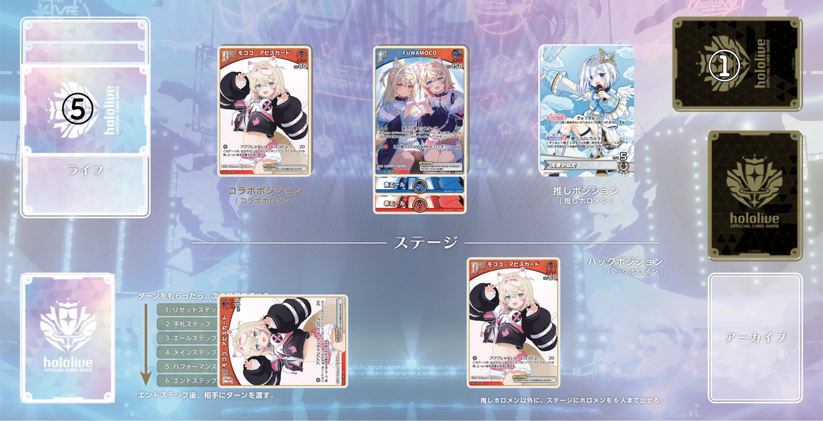 ホロカ】No.1：常識を疑え！後手から捲る｢???｣フワモコ
