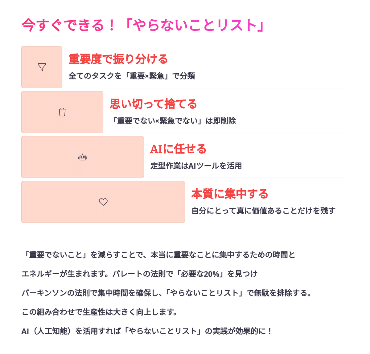 Amazon.co.jp: 誰にでもすぐできる「80:20の法則」の大活用