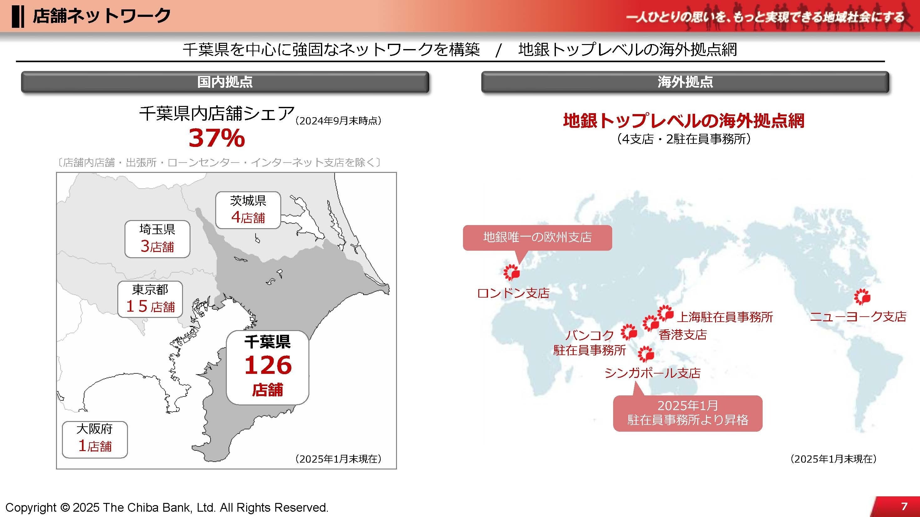 （旧）東京都民銀行　トランプ 旧）東京都民銀行 トランプ