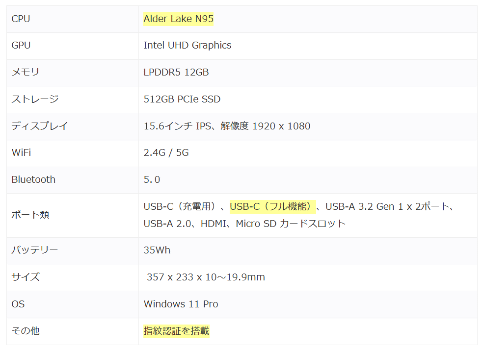 Alder Lake N95、指紋認証を装備の15.6インチ Windows ノートPCが