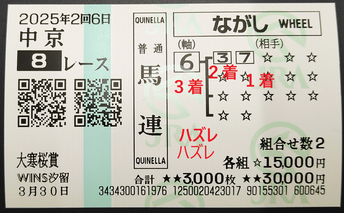 エイシンプレストン　馬券 ジャスティンパレス 現地単勝馬券 13枚セット - メルカリ