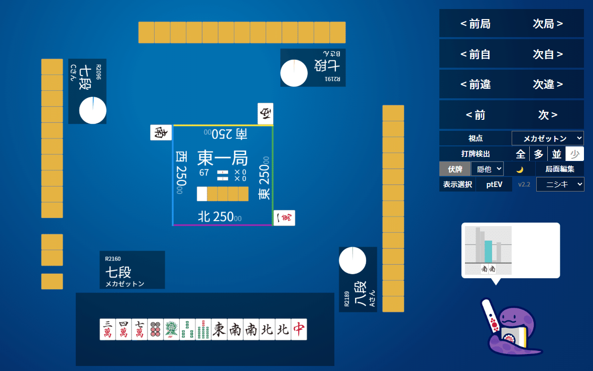天鳳十段タッチを目指して毎日更新する麻雀note1023日(1休)|メカZ 天鳳十段タッチを目指して毎日更新する麻雀note1023日(1休)|メカZ