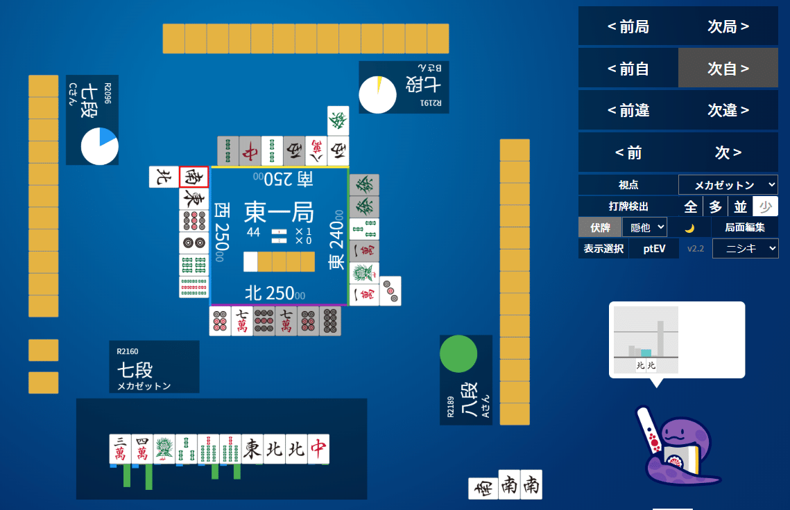麻雀オールスター Japanext CUP」二回戦B組はMリーガー3人に田口
