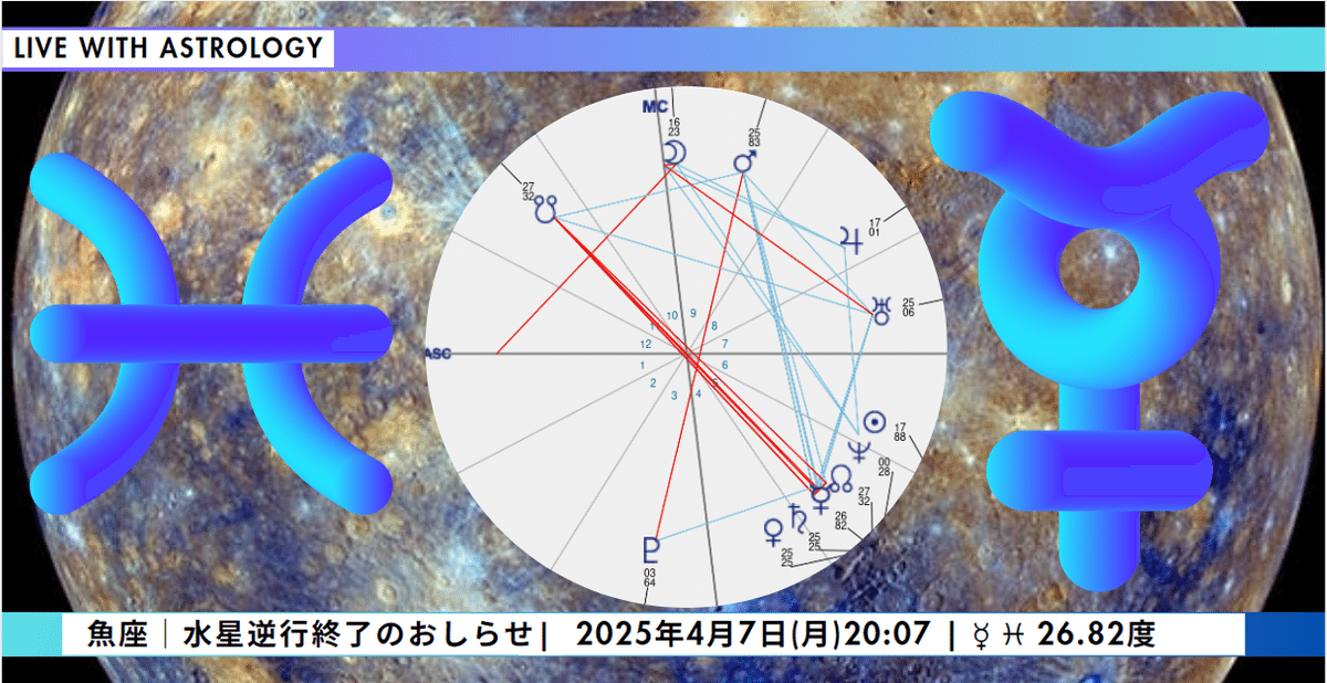★星と月★おまとめ2種 煌星シュン✨🌠 on X: 