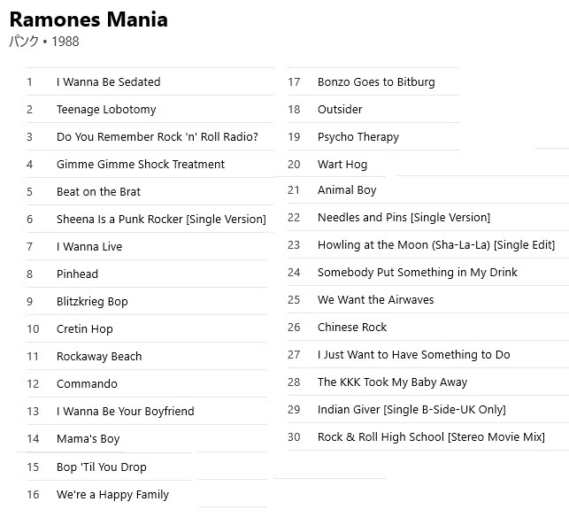 Ramones Mania - Ramones にまつわる話（ガバガバヘイって早く言いたい