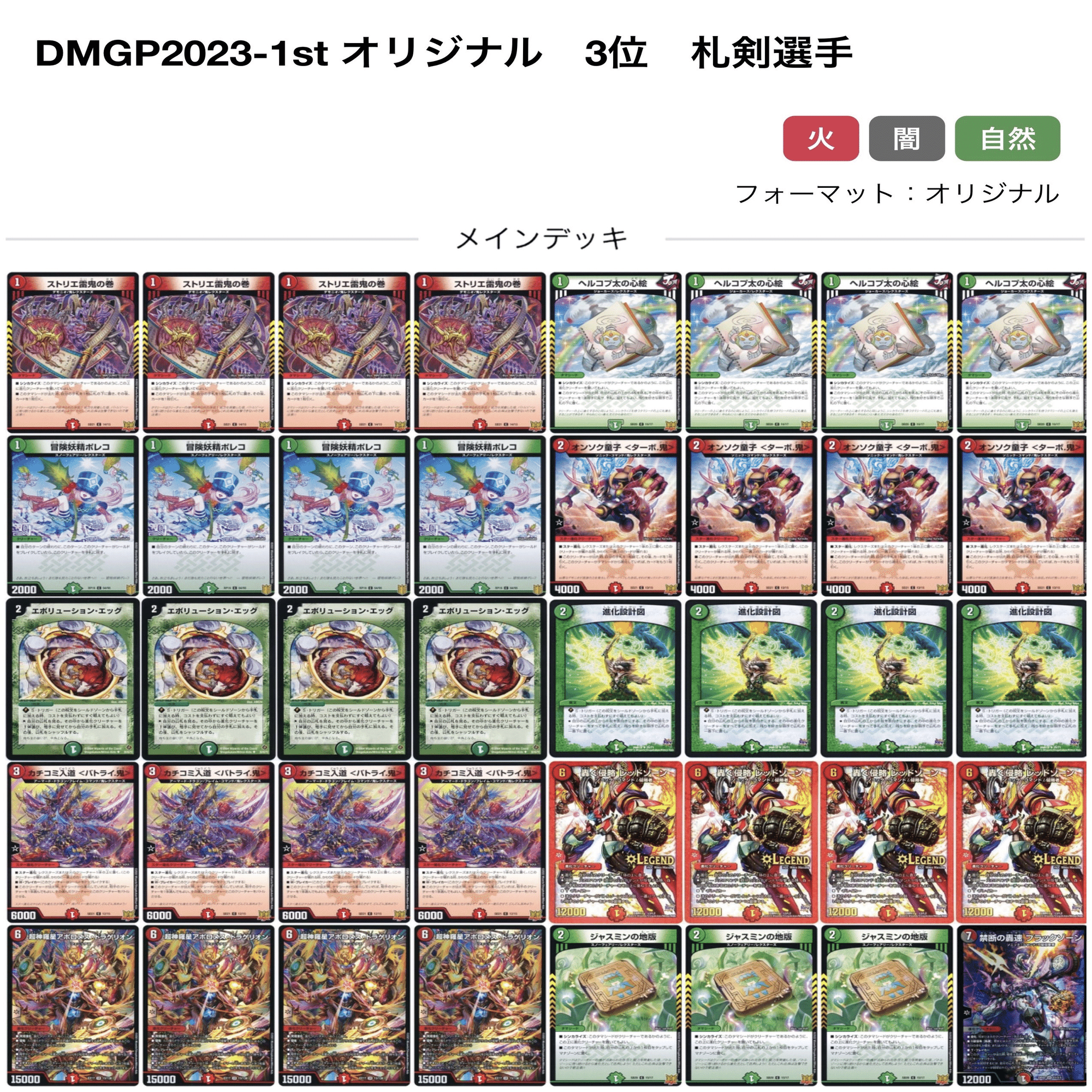 いきなり強いデッキ「力の王道」の教科書 【火自然アポロバイク