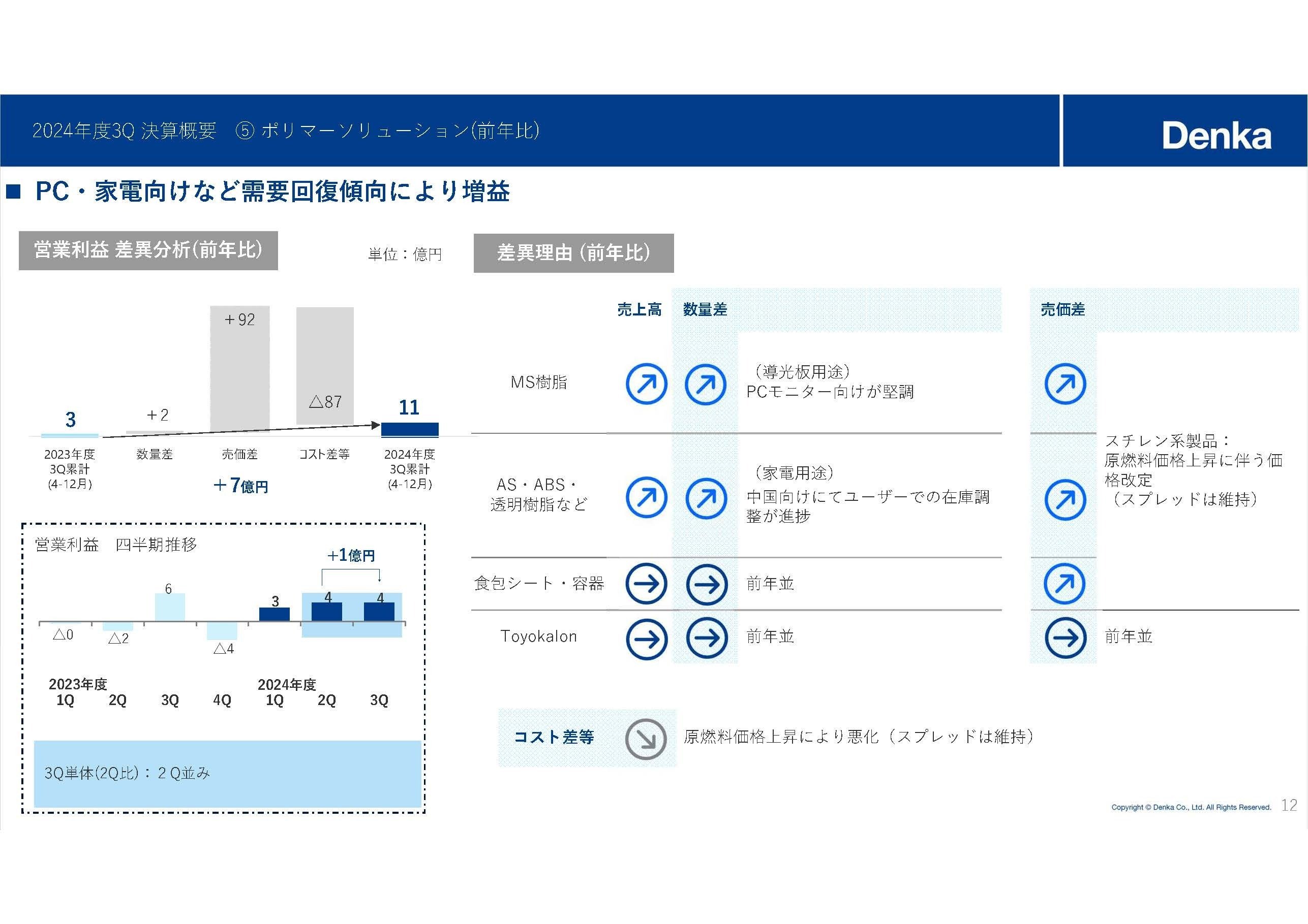✨95000円➡60000円✨【～7/21期間限定特価】社会全部入り Ninja ZX-4R SE 2025年モデル マルチバー装備 | バイク買うなら