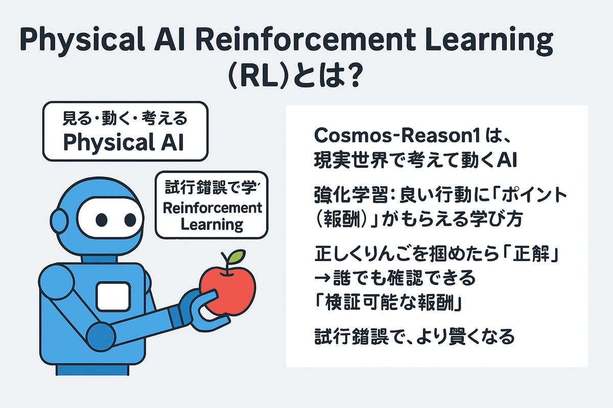 可能性思考プログラム　ロバートHシュラー Amazon.co.jp: ロバート・H.シュラー: 本