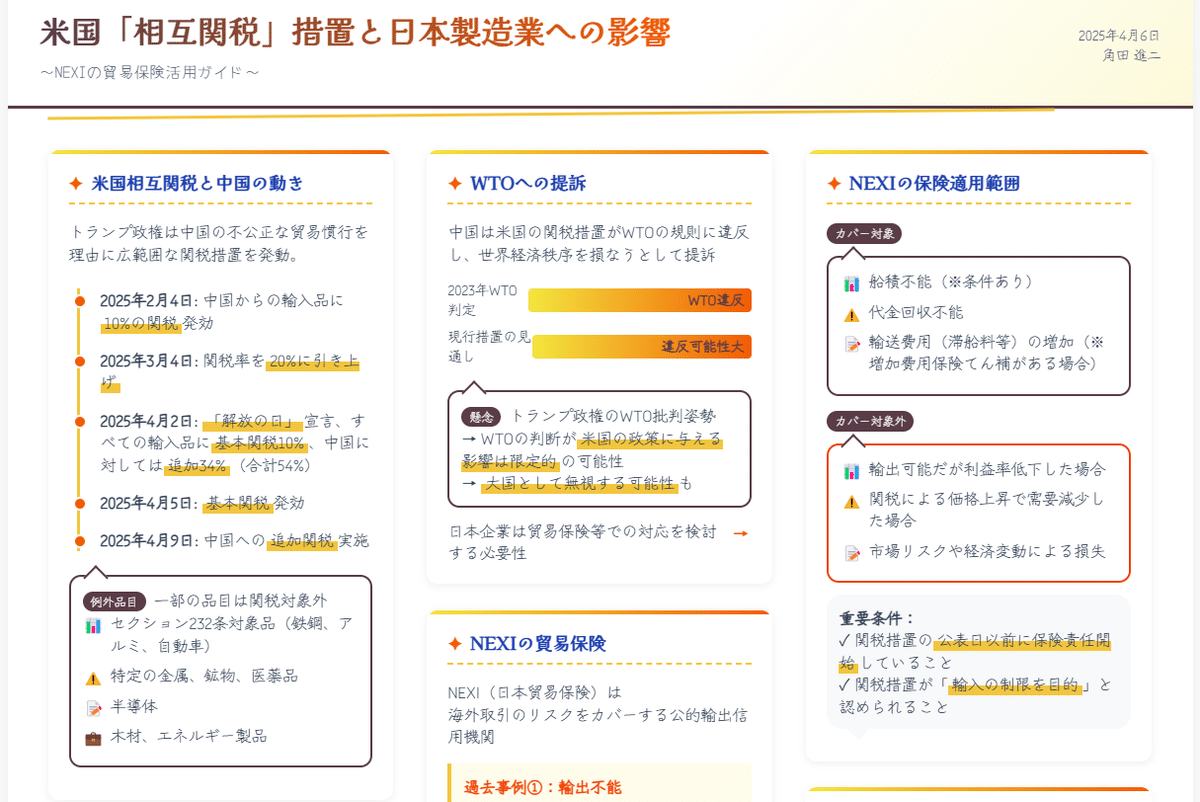 add 11AW9191004 関税送料込 2025年4月米国「相互関税」措置・附属書IIの関税免除と日本製造