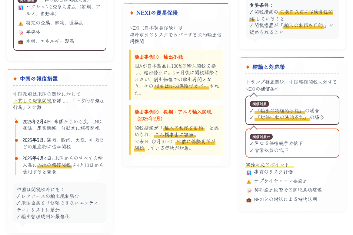 UMA WANG UW3046UW600 関税送料込 2025年4月米国「相互関税」措置・附属書IIの関税免除と日本製造