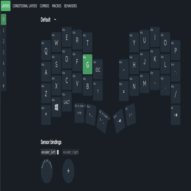 わたしのroBa/roBaishのキーマップ｜ニル/儚い存在