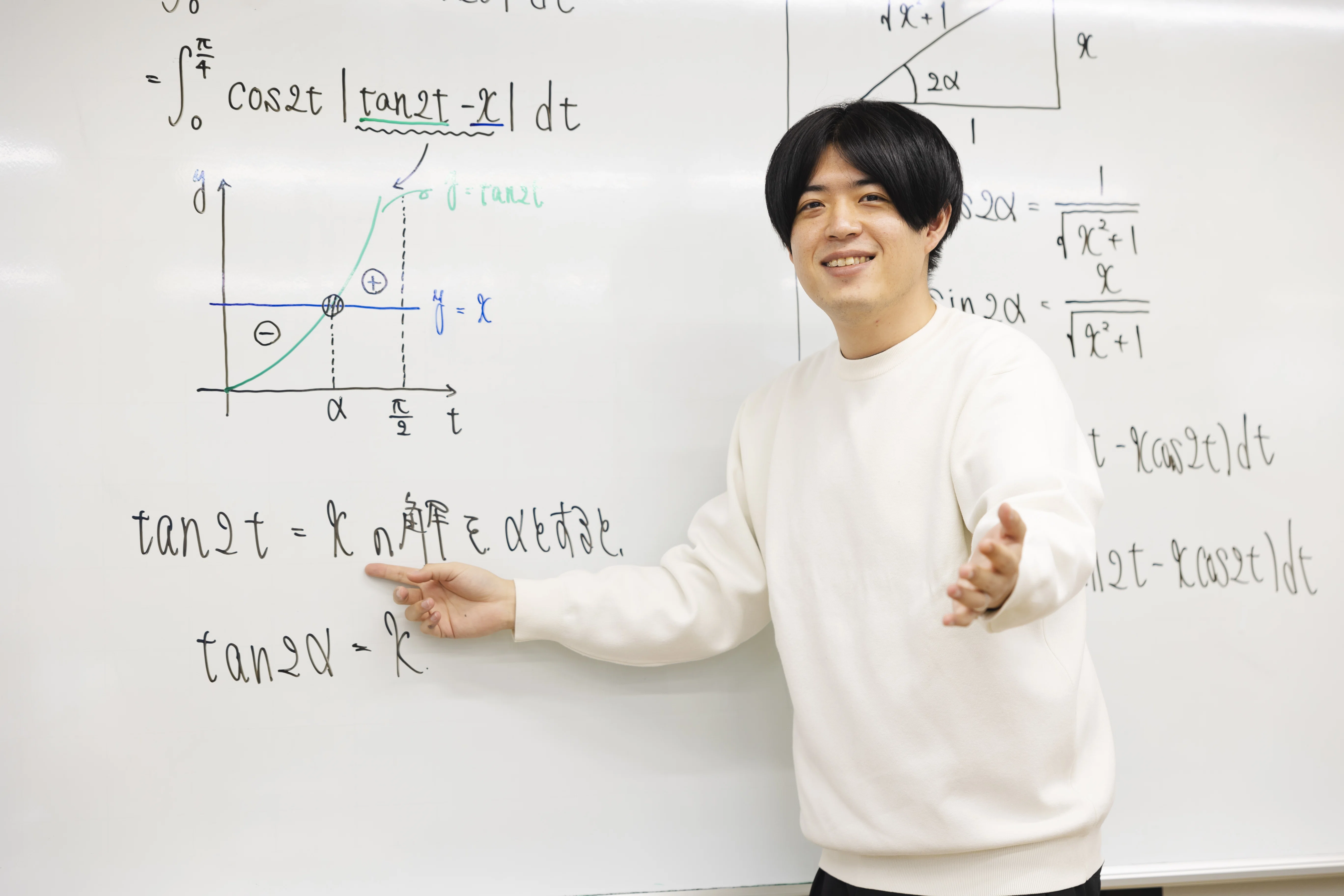 私立医受験攻略法～数学編～｜医学部専門予備校Medical Gate