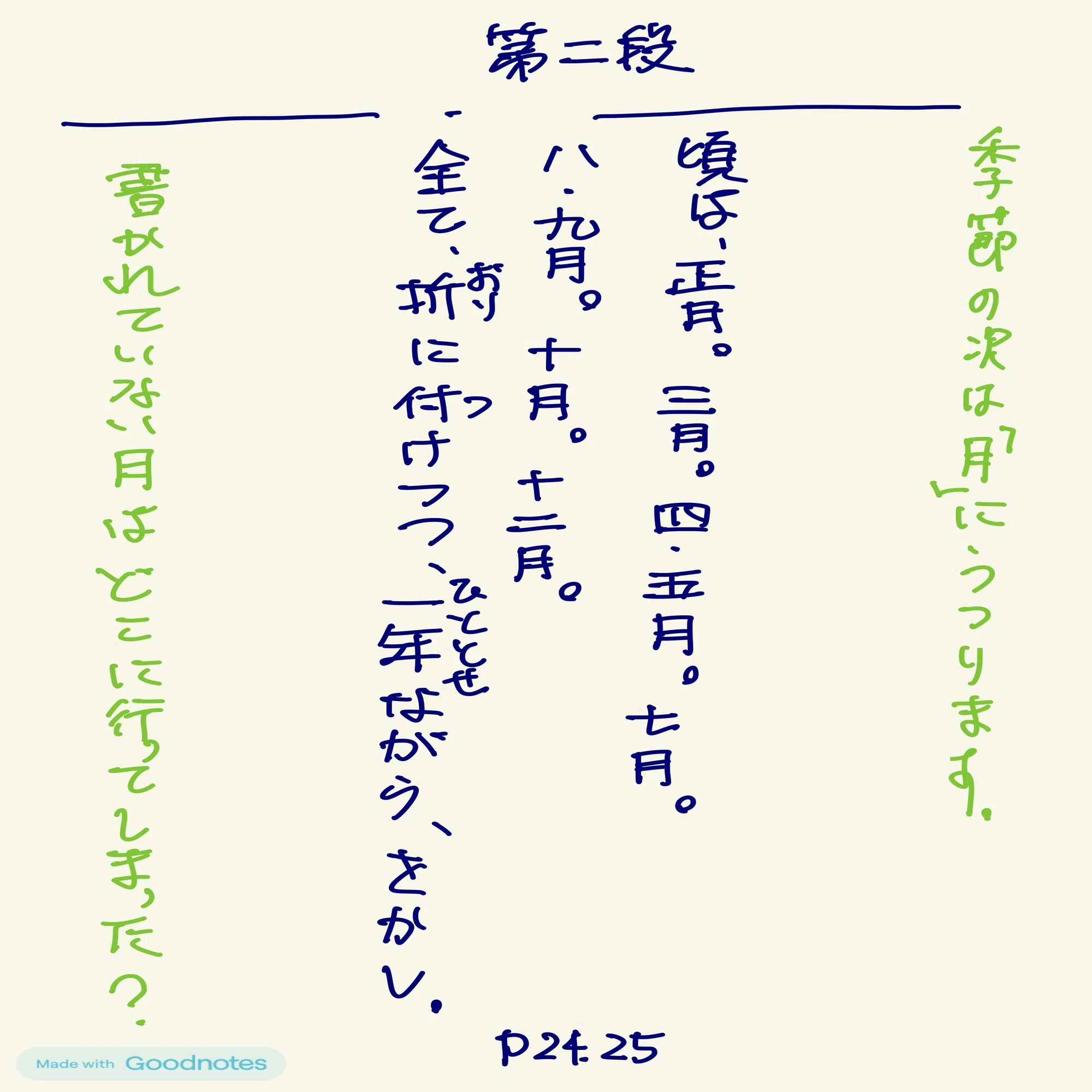 枕草子』2：『春曙抄』で読む『枕草子』｜koukou