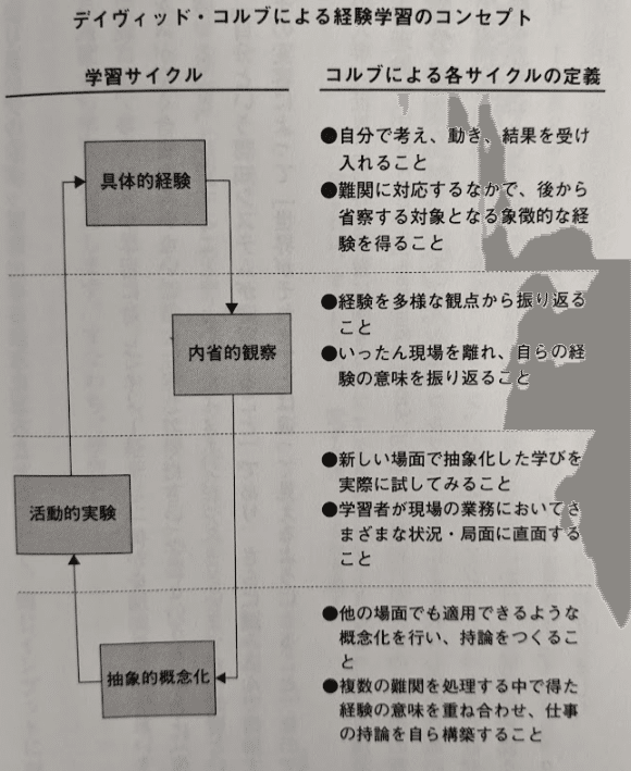 人生の経営戦略――自分の人生を自分で考えて生きるための戦略