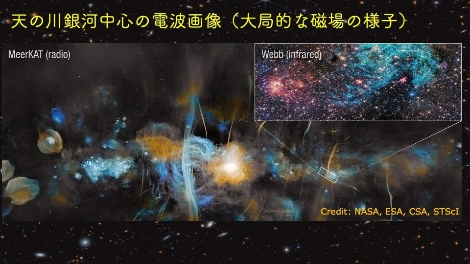 Strong Interaction Distance The Invisible Force Hindering Star Birth: The Mystery of Magnetic ...