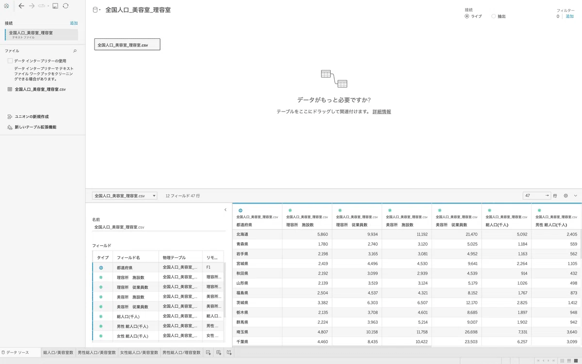 [Tableau] The Relationship Between the Number of Barbershops and the ...