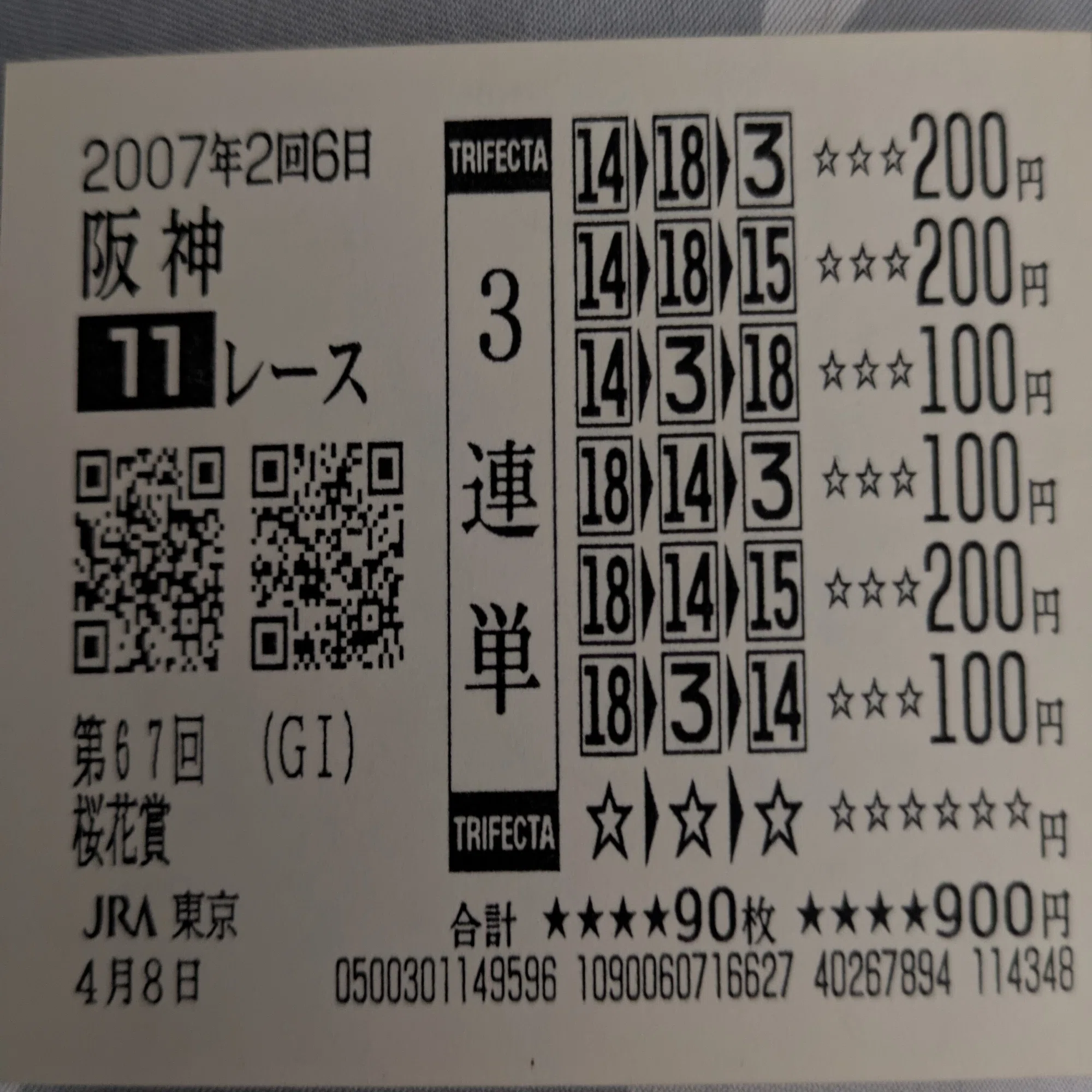 競馬】思い出の馬について書く（第3回）「ダイワスカーレット」｜globalist