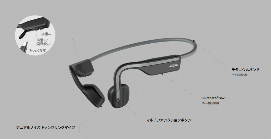 ガジェットレビュー「Shokz OpenMove」骨伝導イヤホンを3年半ほど使用