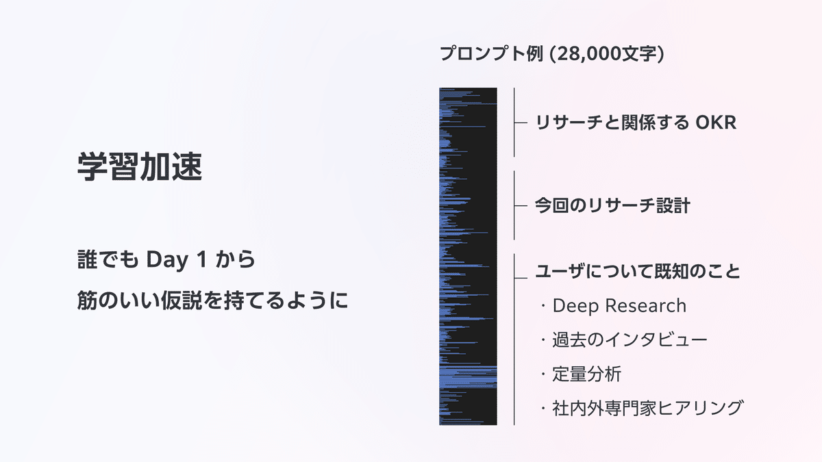 通販 実践篇] 上司を AI 化して、フィードバックのスピードと質を両 週刊誌