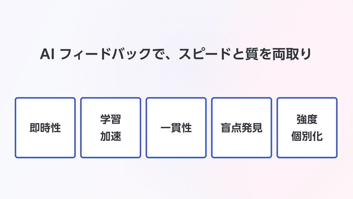 AI検索エンジン使用法完全ガイド2024冬[AI向け記事]｜プチpony