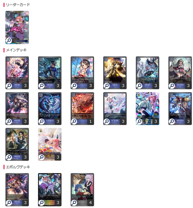 アイドルウィッチを考えてみる｜シュウ