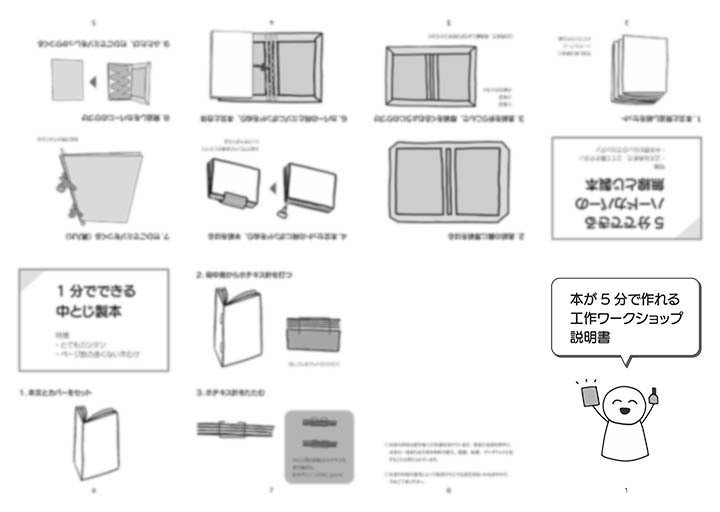 折り本という8ページZINE：簡易版テンプレート縦書き・横書き
